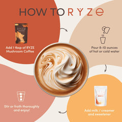 RYZE SUPERFOODS Mushroom Coffee USDA Organic with 6 Adaptogenic Mushroms+MCT Oil