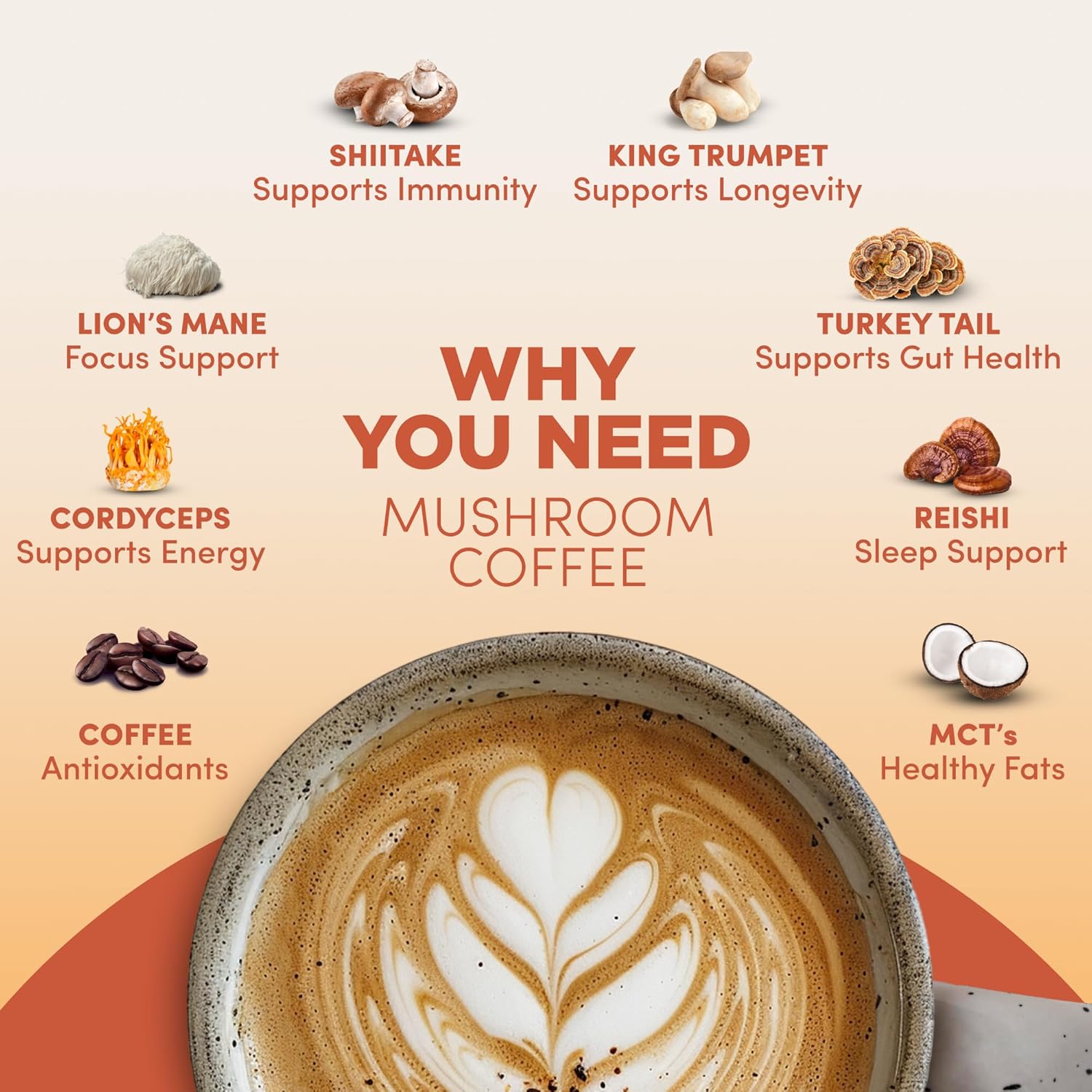 RYZE SUPERFOODS Mushroom Coffee USDA Organic with 6 Adaptogenic Mushroms+MCT Oil