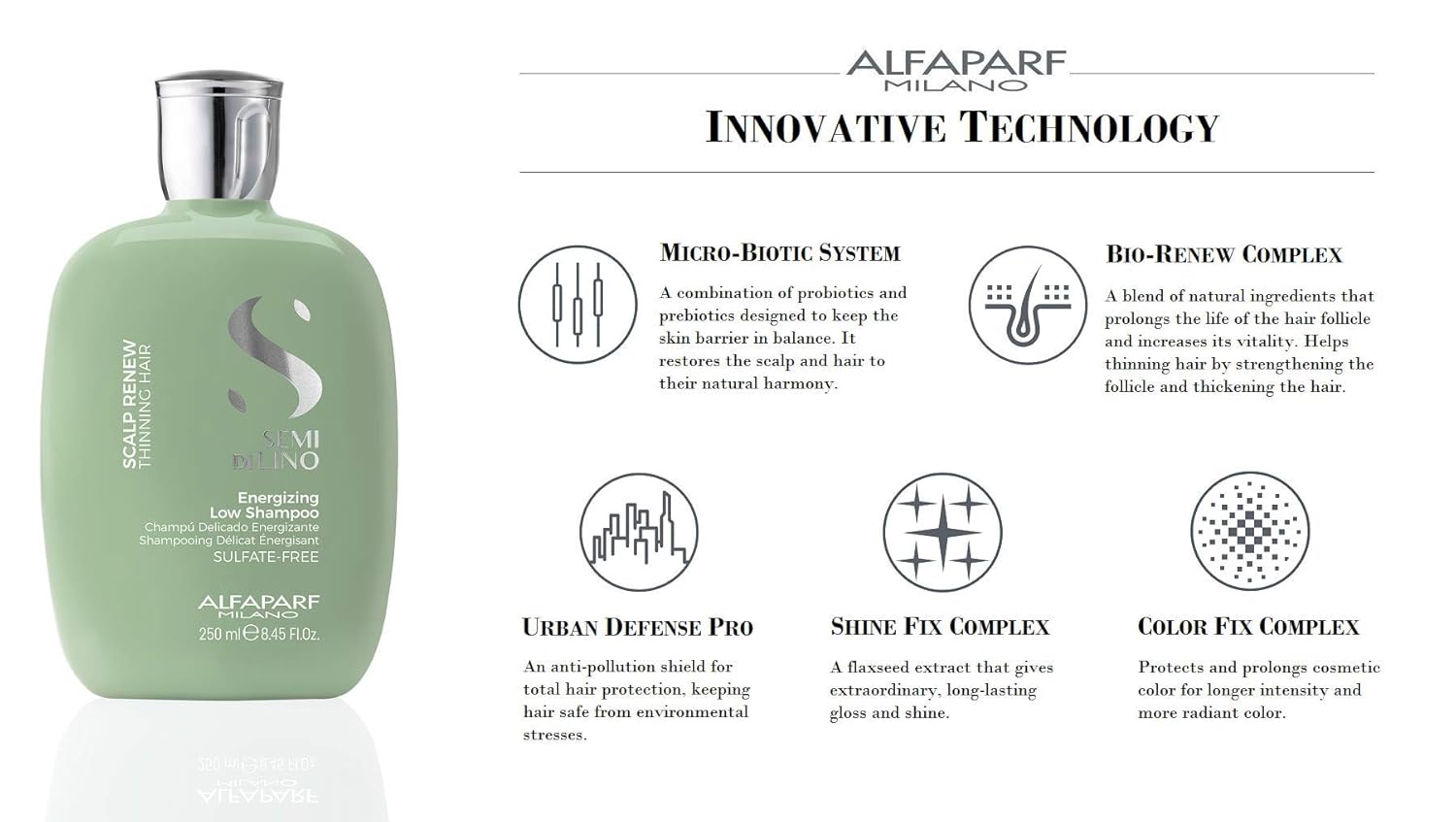Alfaparf Milano Semi Di Lino Scalp Renew Low Shampoo for Thinning Hair - Sulfate Free Shampoo - Strengthens, Re-densifies and Stimulates Hair Fiber - Professional Salon Quality